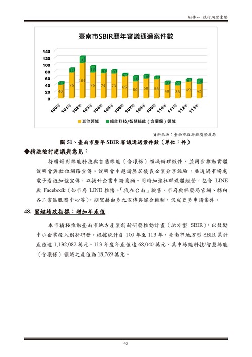 113 年臺南市環境保護計畫第100頁內容